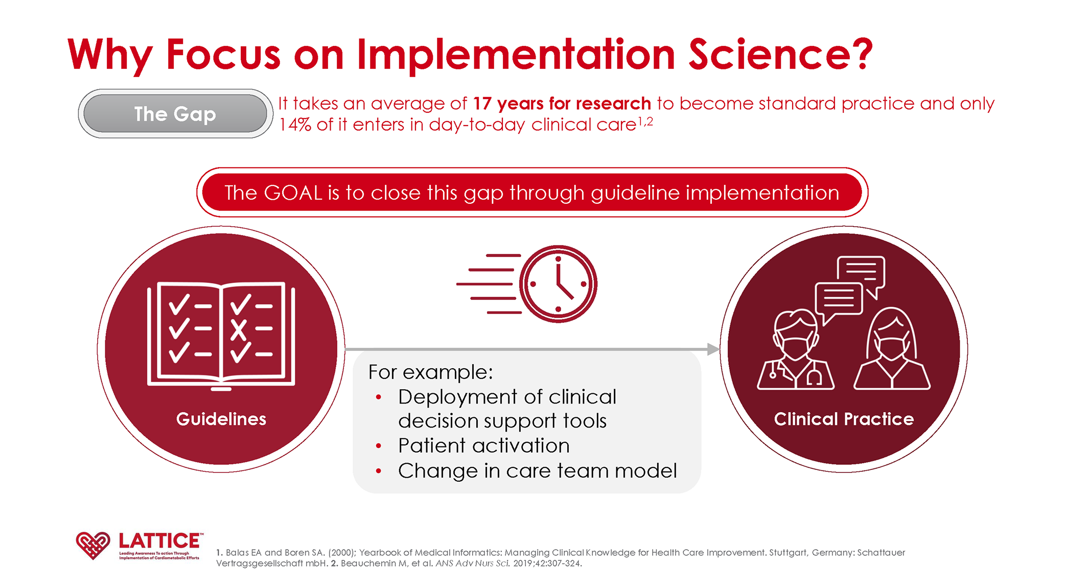 LATTICE-OL-Discussion-Guide_Page_03