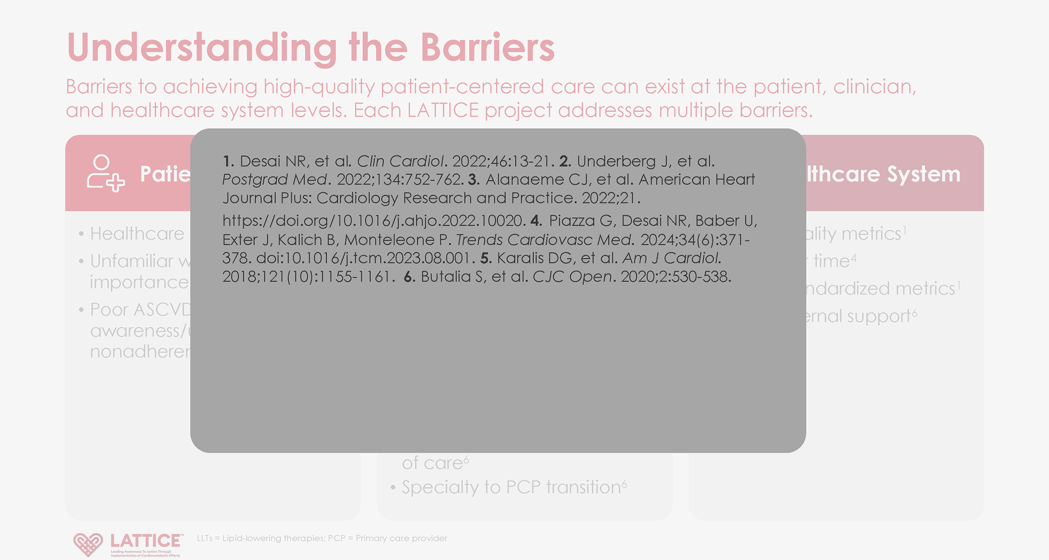 LATTICE-OL-Discussion-Guide_Page_08