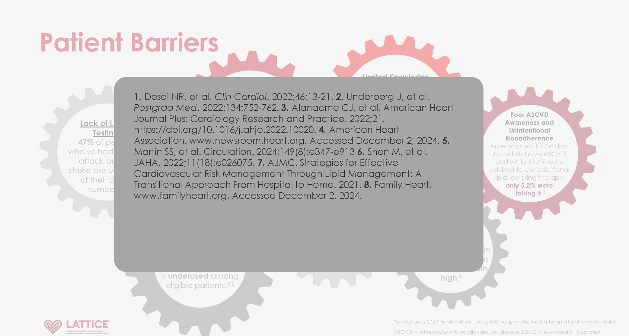 LATTICE-OL-Discussion-Guide_Page_10