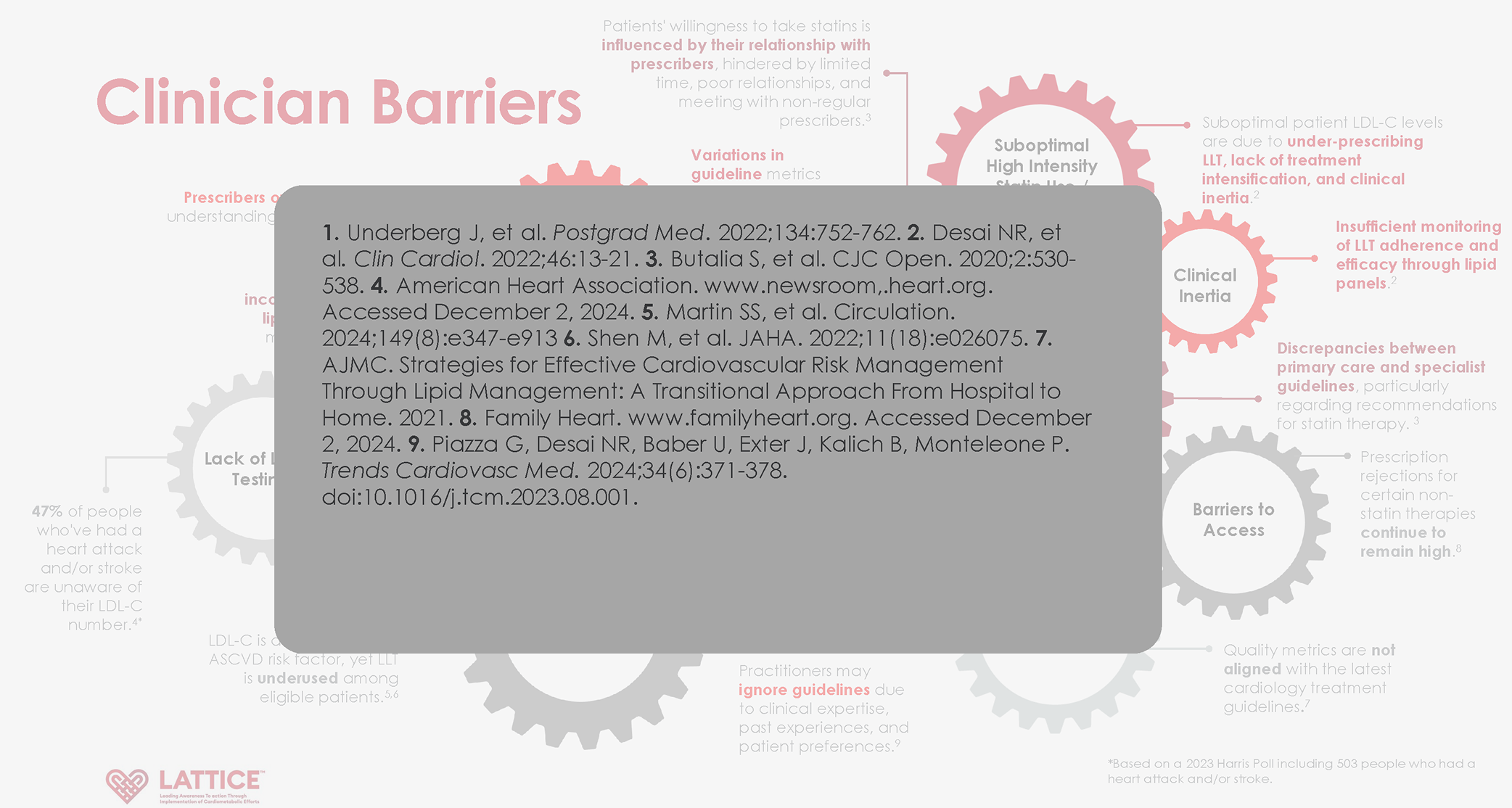 LATTICE-OL-Discussion-Guide_Page_12