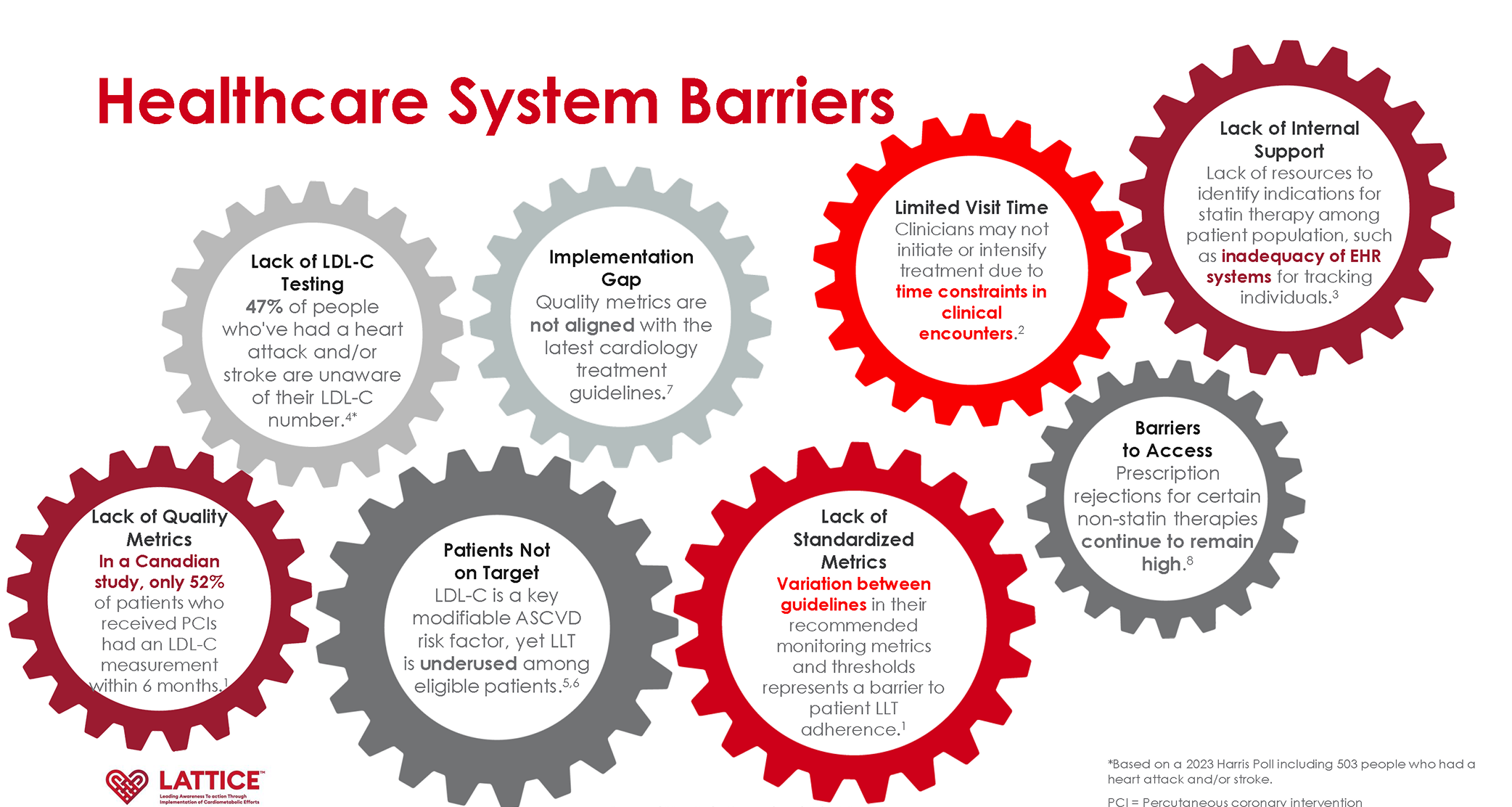 LATTICE-OL-Discussion-Guide_Page_13