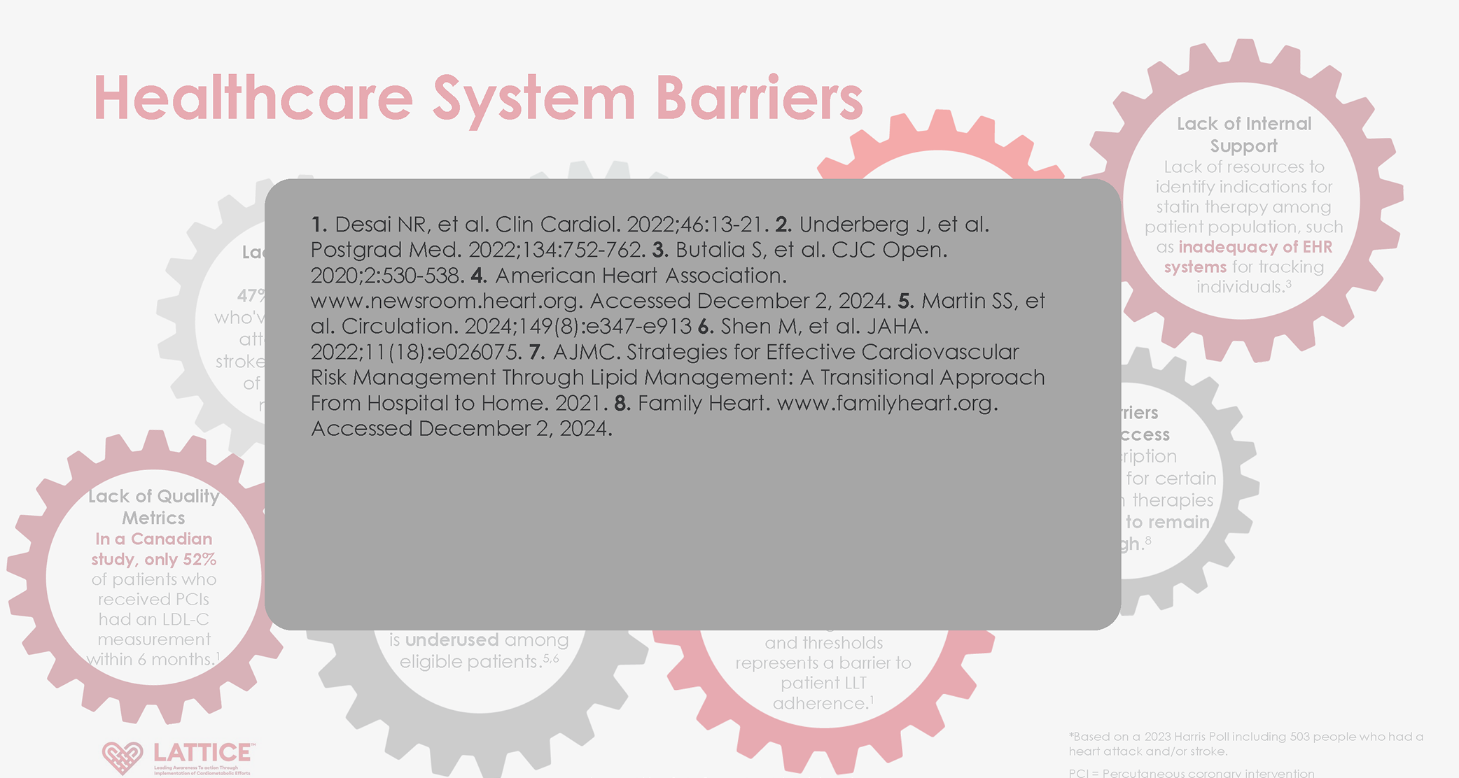 LATTICE-OL-Discussion-Guide_Page_14
