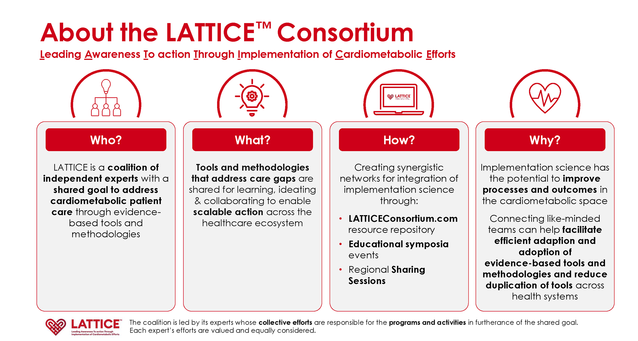 LATTICE-OL-Discussion-Guide_Page_16