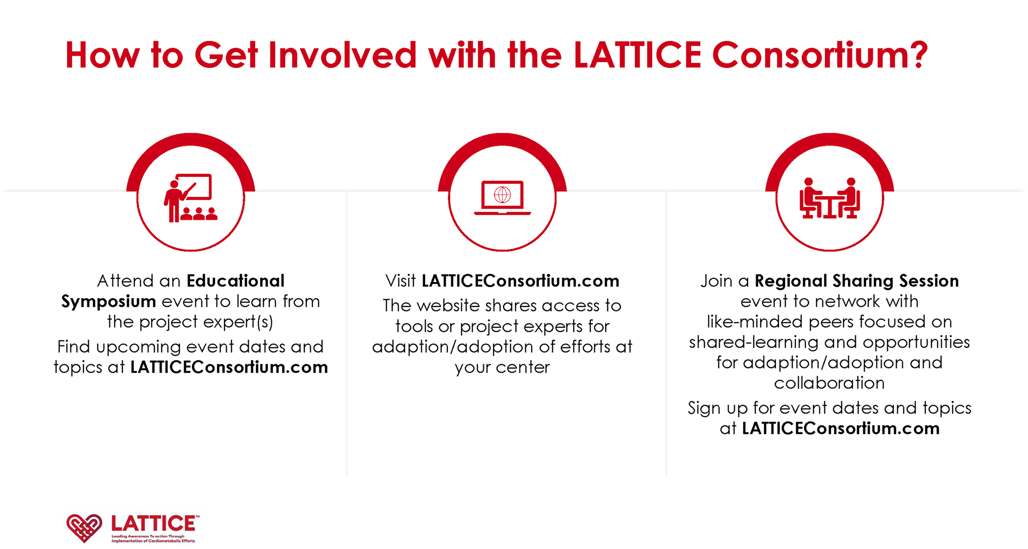 LATTICE-OL-Discussion-Guide_Page_18