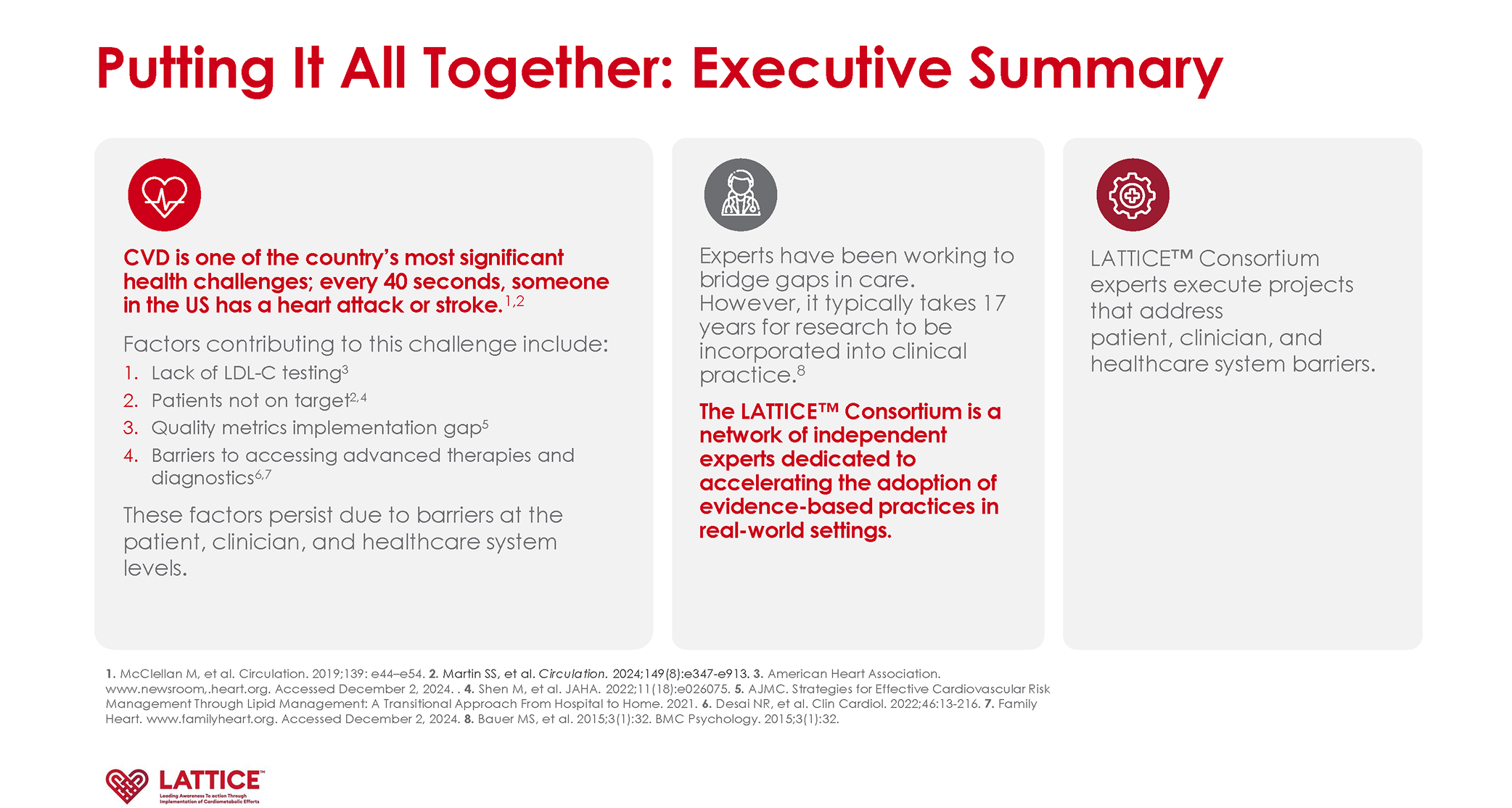 LATTICE-OL-Discussion-Guide_Page_19